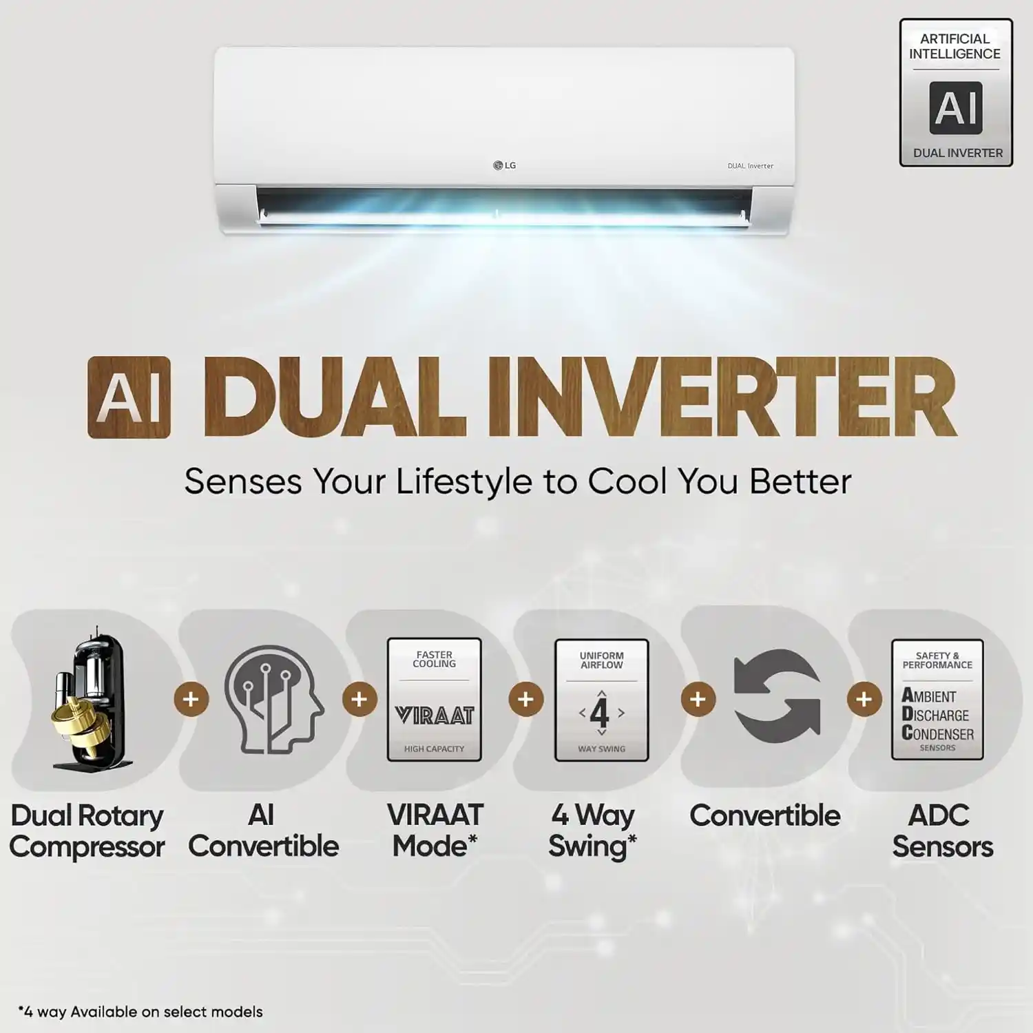 LG AC Cooling