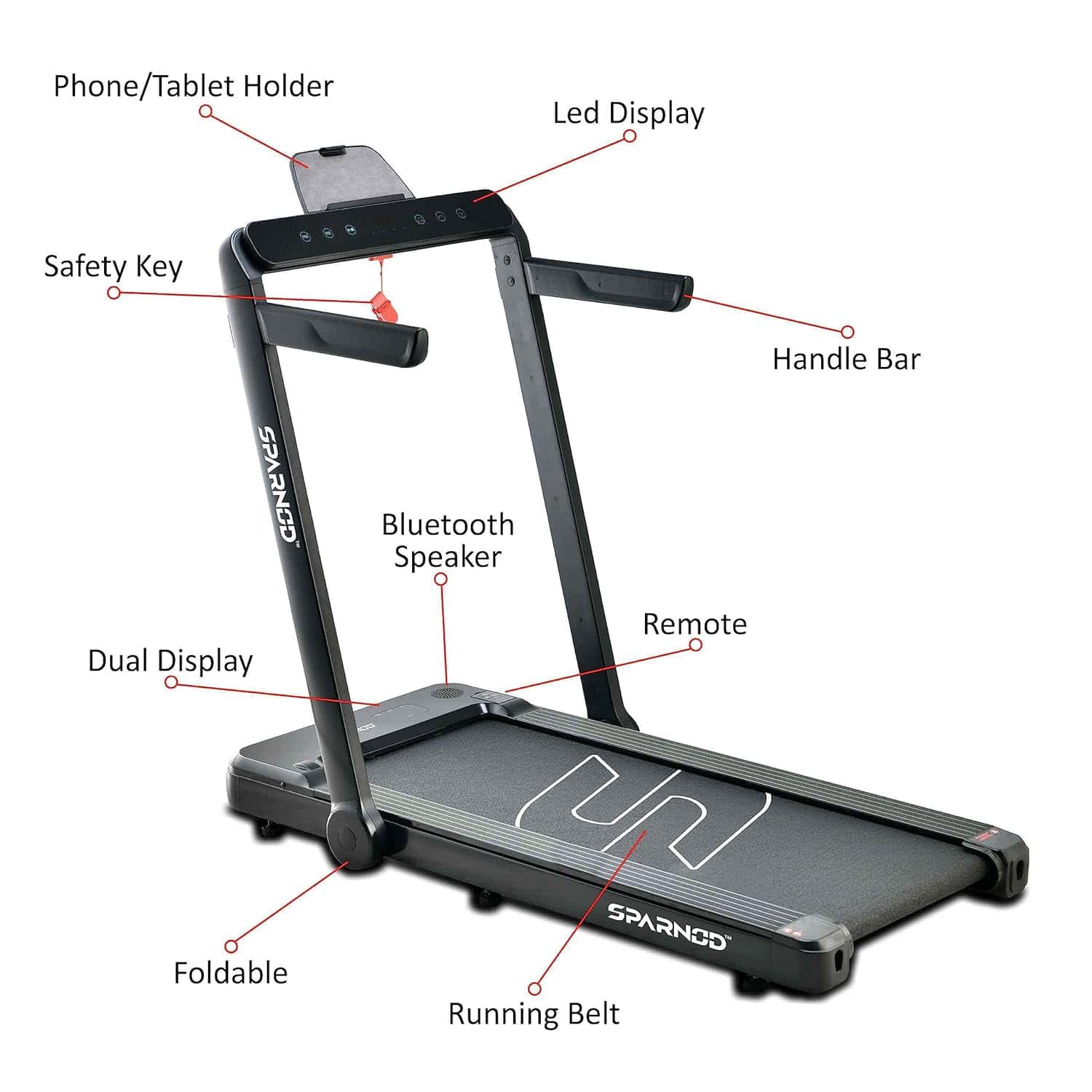 Sparnod Fitness STH-3060 treadmill