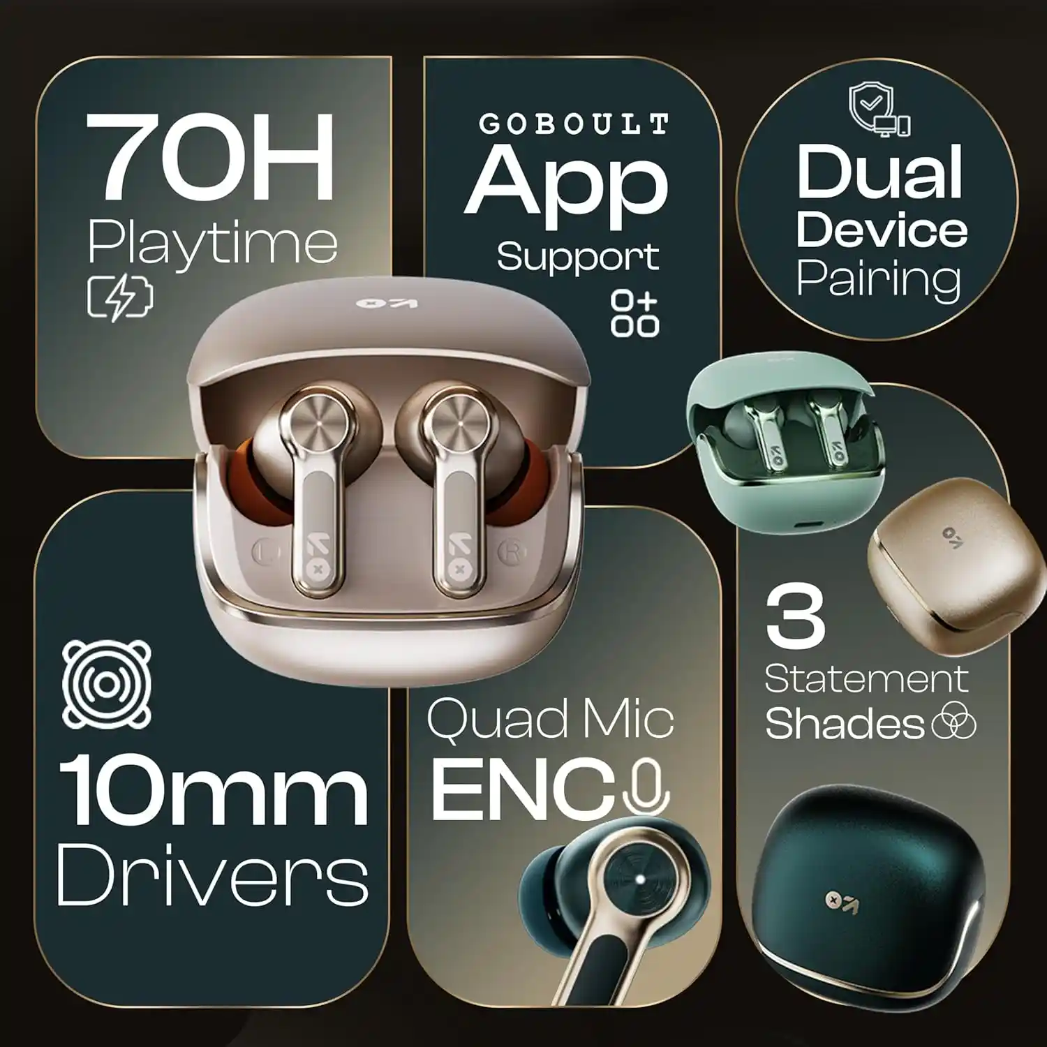 GOBOULT Raven TWS Review tamil