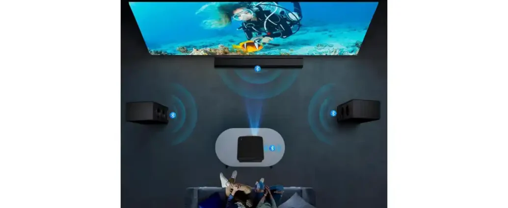 WZATCO Legend Pro 4K Projector Review