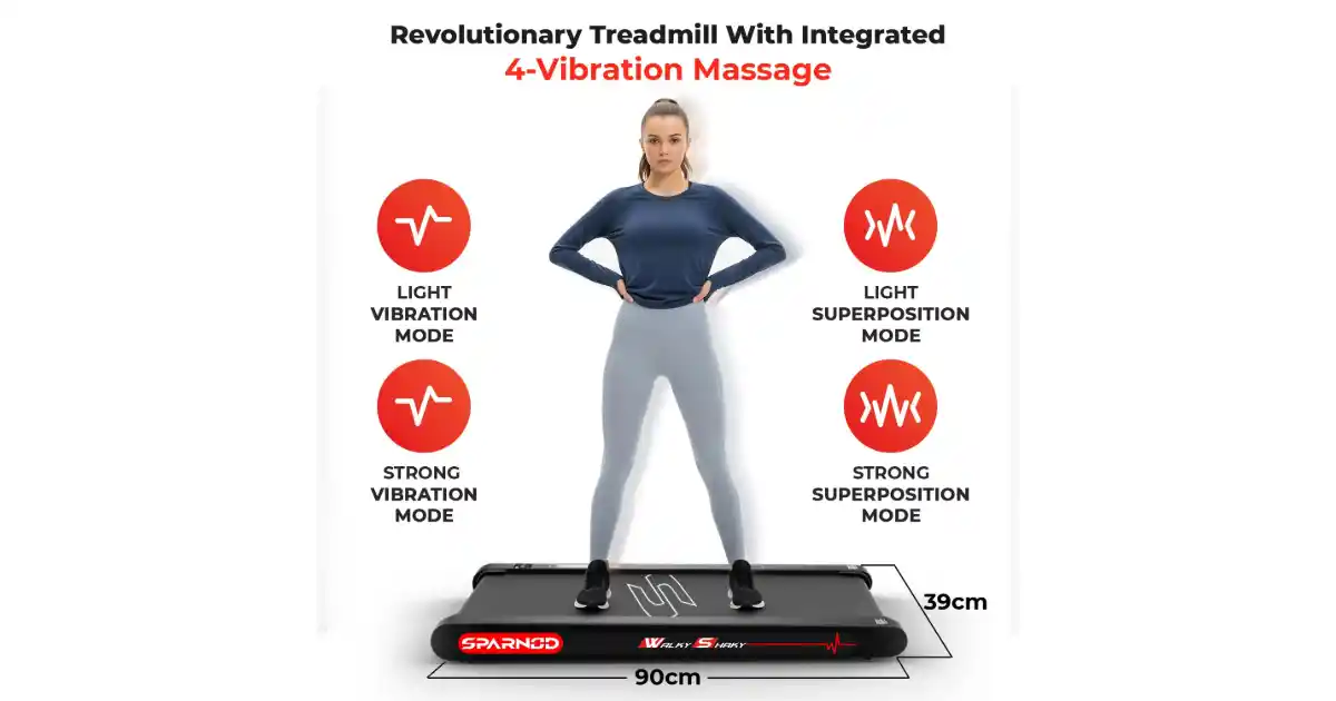 2.5HP Quiet Motor Feature