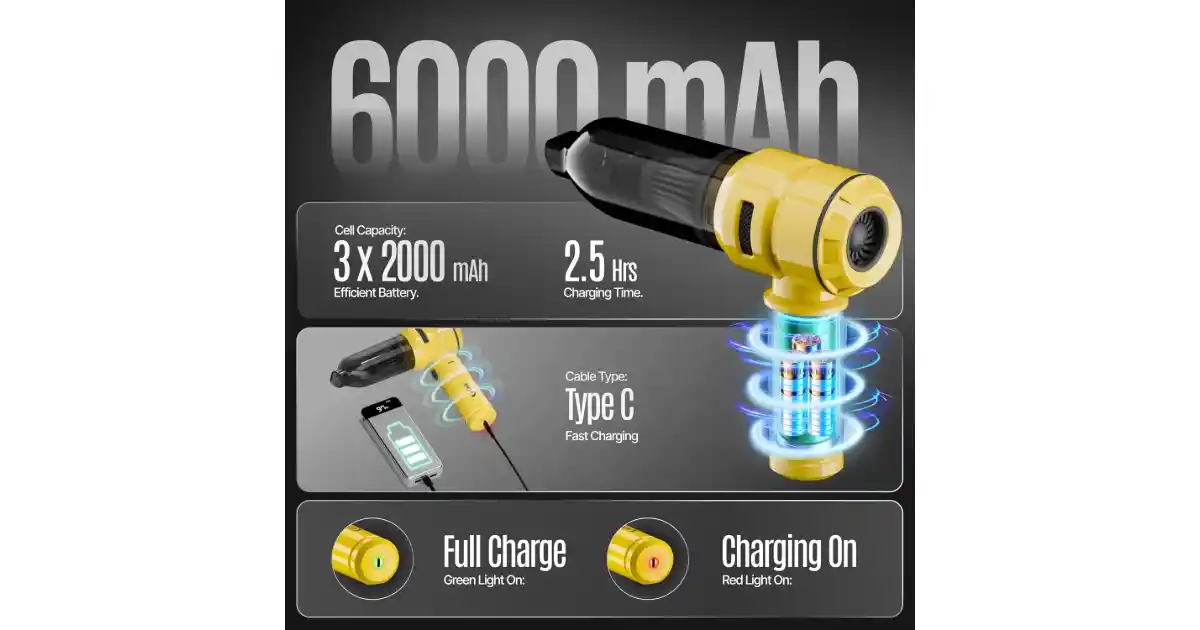 Powerful Blower Functionality for Hard-to-Reach Corners