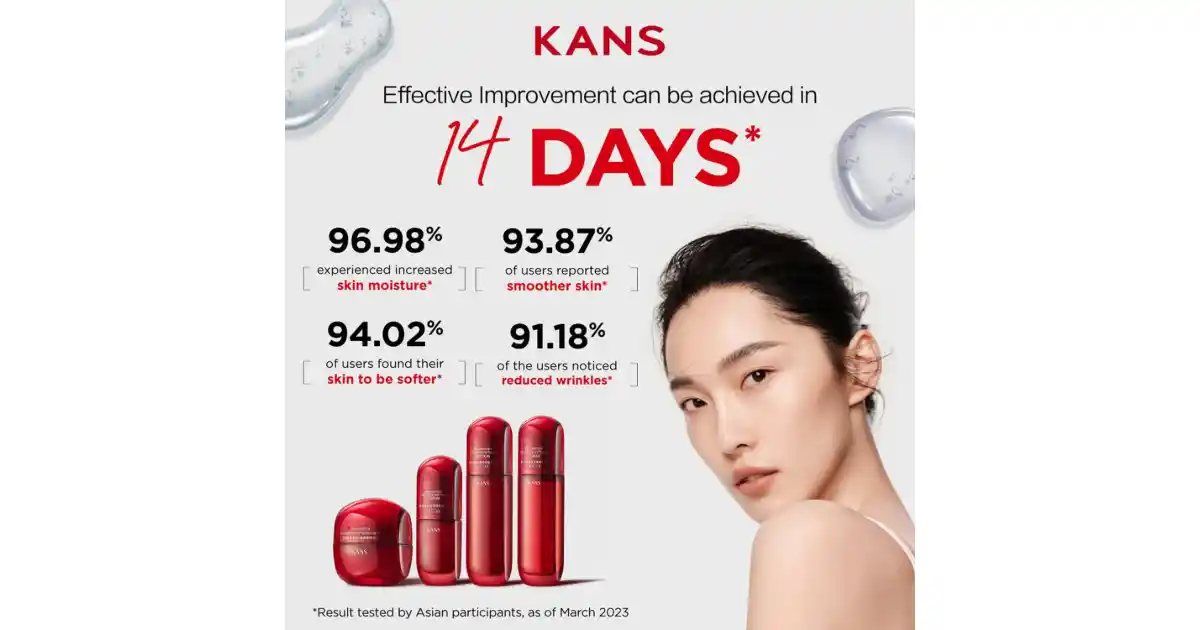 Patented Tiracle PRO Collagen Booster