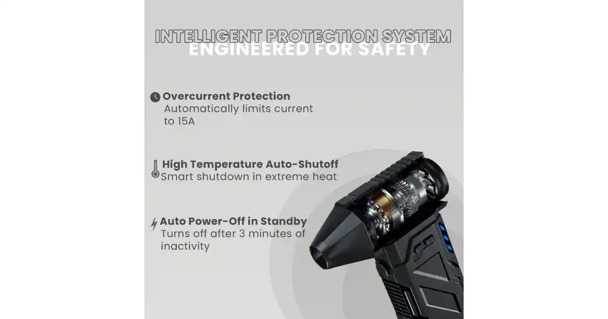 Cleaning Car and Keyboard