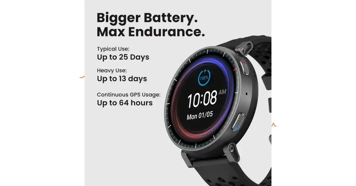 5 ATM Water Resistant