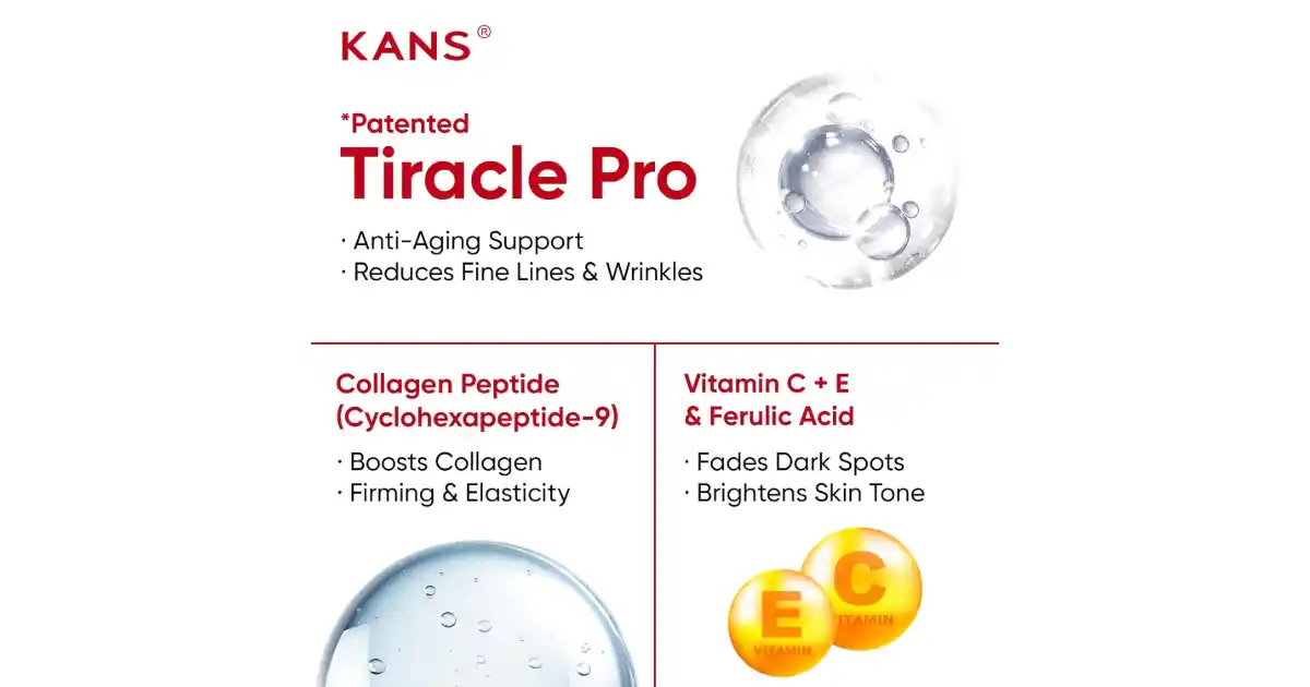 Safe for All Skin Types