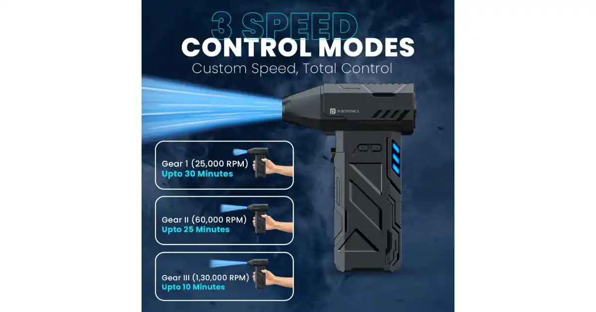 Adjustable Speed Control