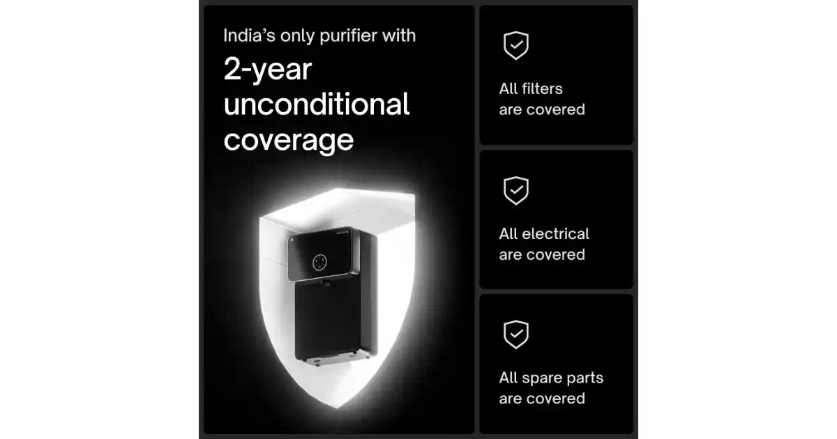 Native M2 Pro 2-year unconditional warranty details