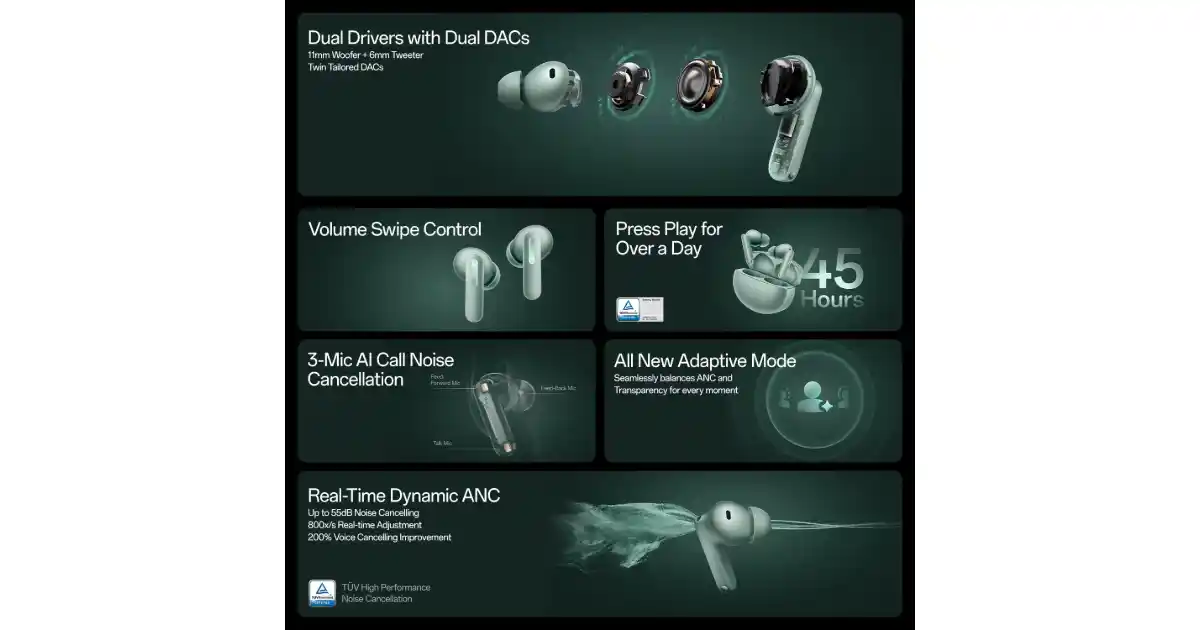 OnePlus Buds 4 Ergonomic Fit In-Ear Design