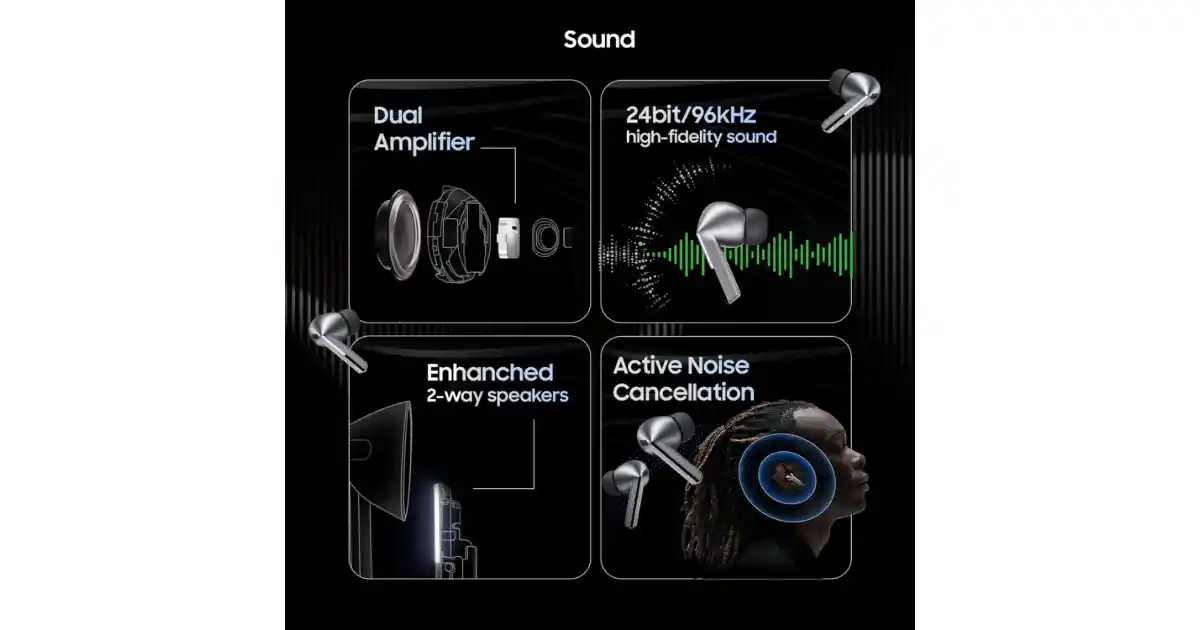 Buds3 Pro Durability