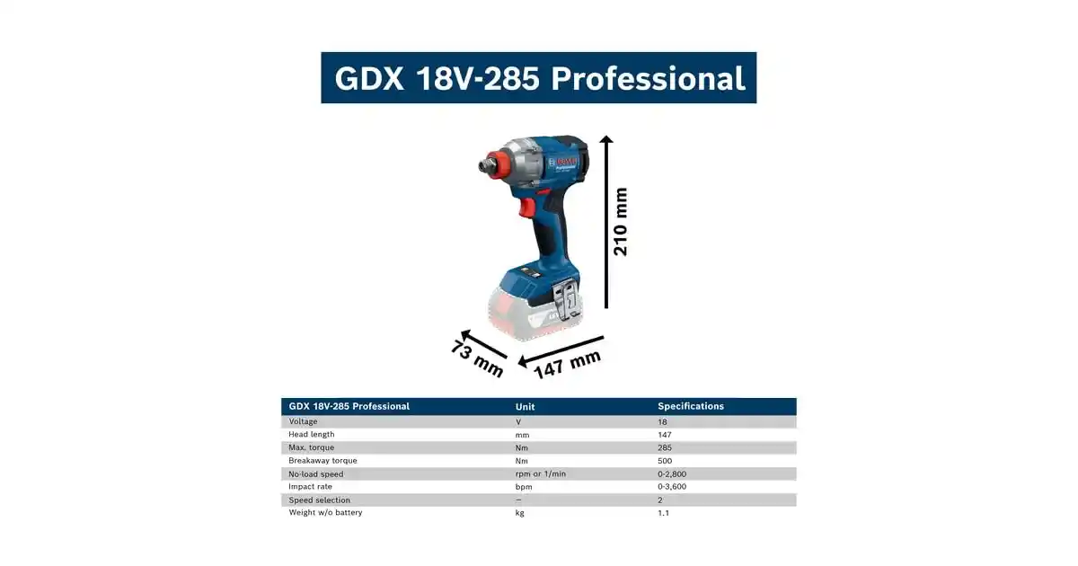 Bosch GDX 18V-285 7th View - With L-Boxx Carrying Case